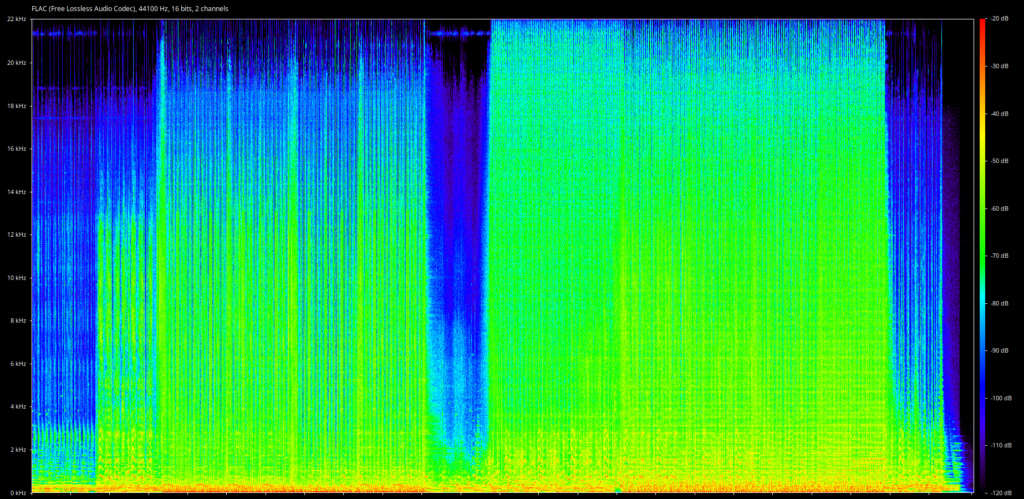 44Khz Audio