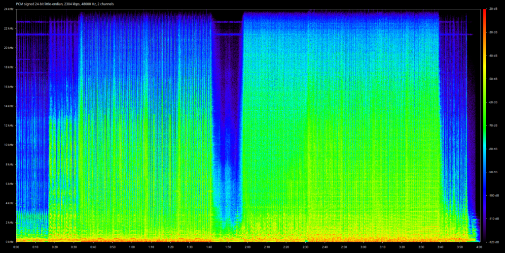 up sampled to 48khz